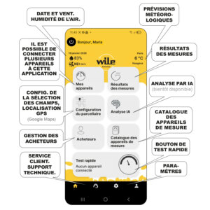 Fonctionnalités de la Wile Connect App