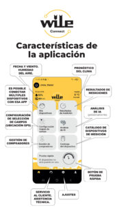 Características de la Wile Connect App
