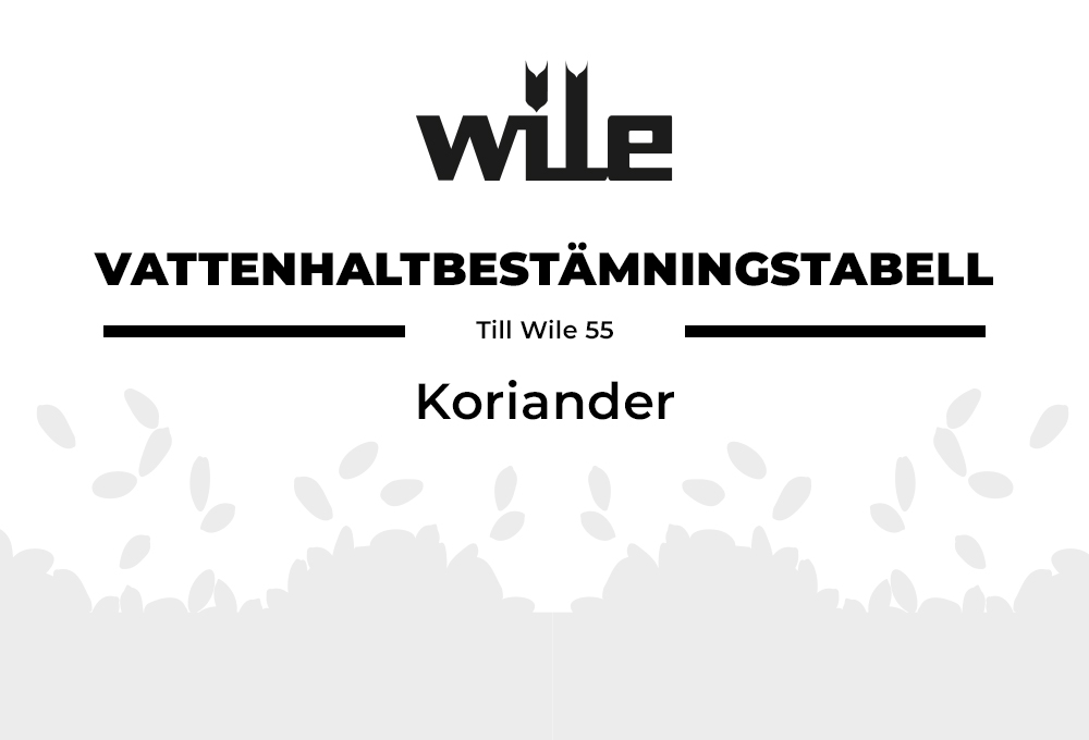 Wile kosteusmääritystaulukko korianteri artikkelikuva