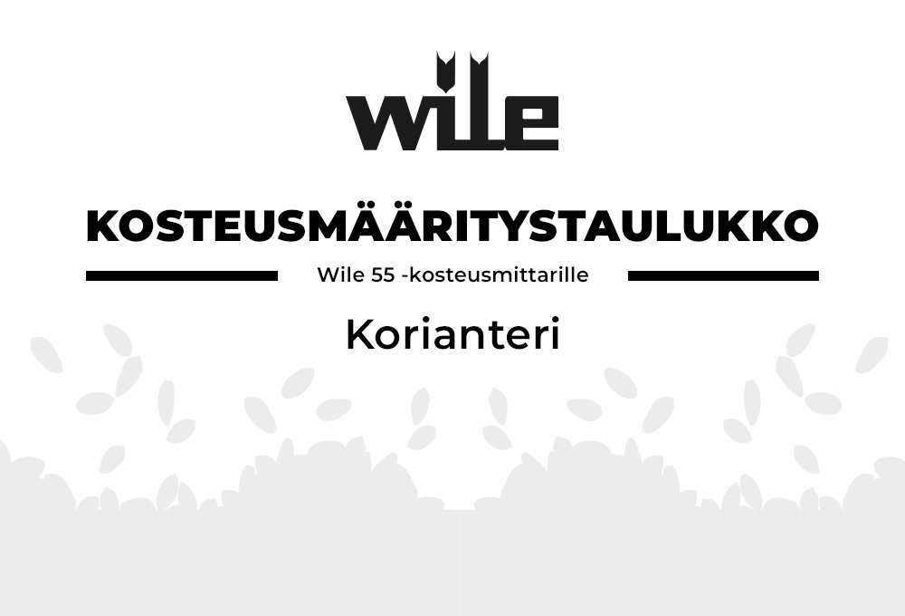 Wile kosteusmääritystaulukko korianteri artikkelikuva